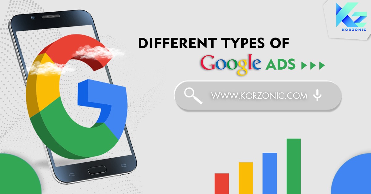 Types of Google ads